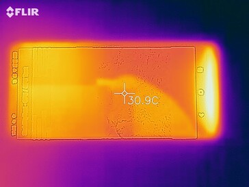 Mapa de calor de la parte frontal del dispositivo bajo carga