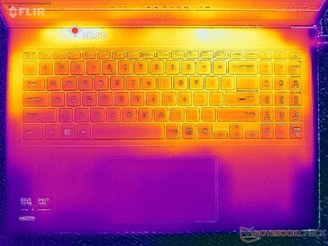 Sistema inactivo (cubierta C)
