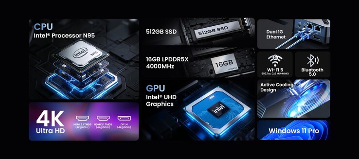 El Intel N95 de 4 núcleos es un chip muy modesto.