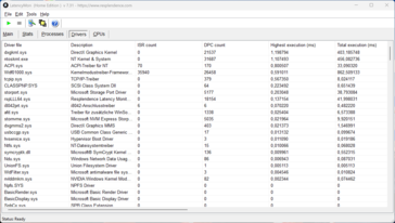 LatencyMon - controlador