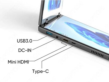 Dispone de HDMI y USB-C (Fuente de la imagen: Topton)