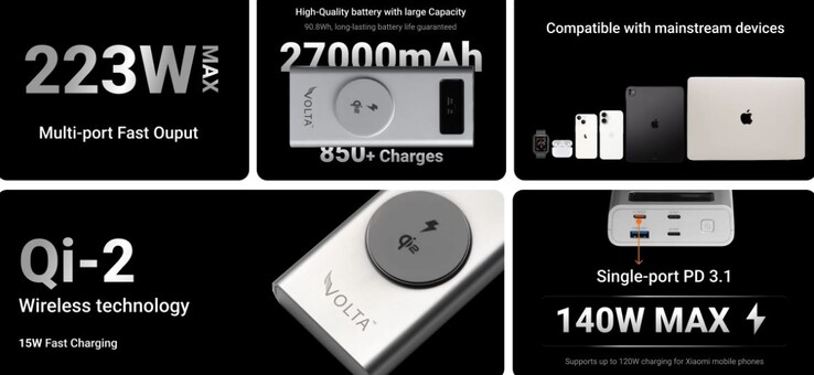 La carga de portátiles es posible. (Fuente de la imagen: Volta Charger)