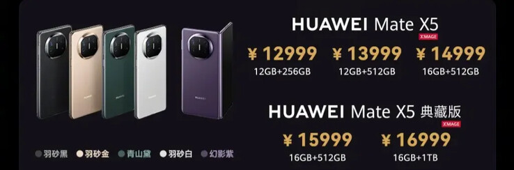 (Fuente de la imagen: Huawei)