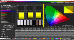 ColorChecker