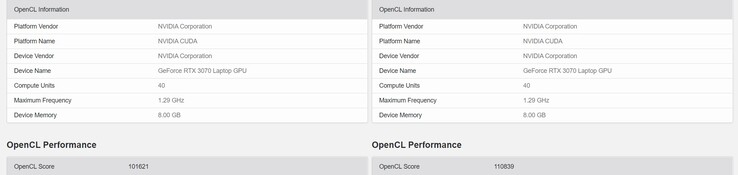 RTX 3070. (Fuente de la imagen: Geekbench)