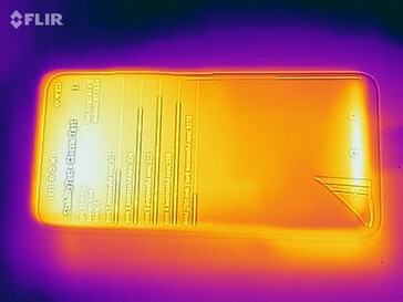 Mapa de calor arriba