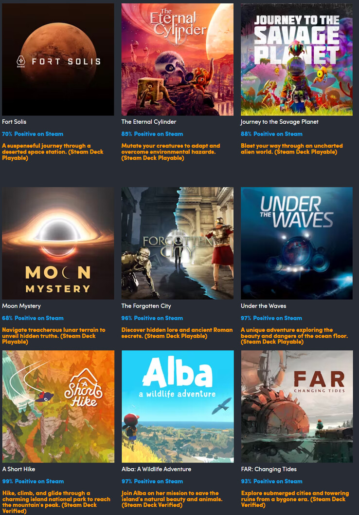 Todos los juegos incluidos en la colección (Fuente de la imagen: Humble Bundle)