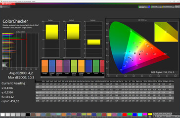 Colores mezclados (perfil: Vivo; espacio de color objetivo: DCI P3)