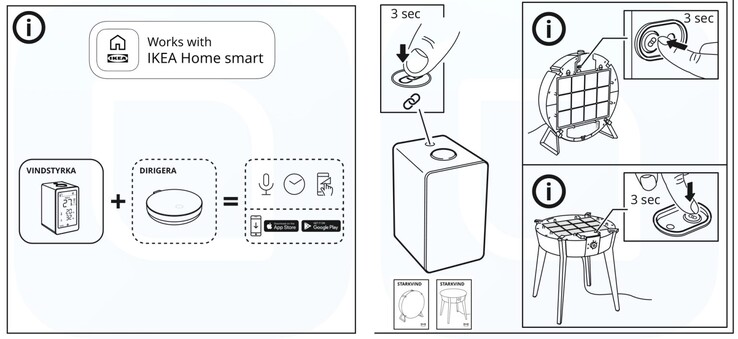 El supuesto monitor inteligente de calidad del aire VINDSTYRKA de IKEA. (Fuente de la imagen: iPhone Ticker)