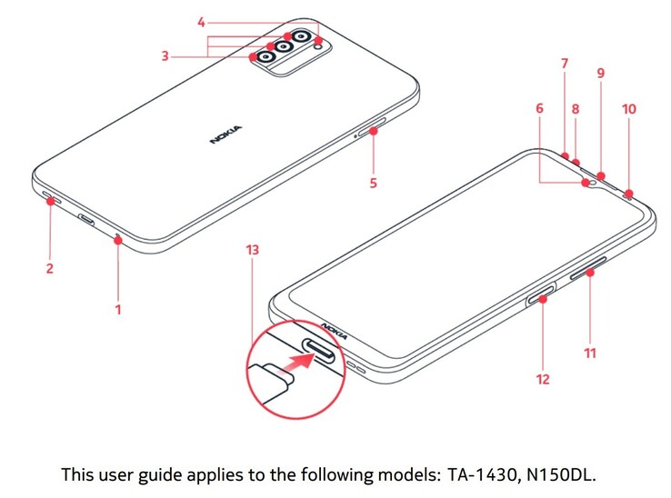 ...y G400 aparecen como esquemas en sus posibles manuales de usuario oficiales. (Fuente: Nokia vía NokiaPowerUser)