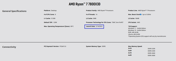 AMD Ryzen 7 7800 X3D data de lançamento e especificações (imagem via AMD)