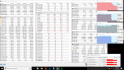 Estrés CPU + GPU