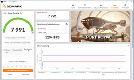 Port Royal (funcionamiento de la red)