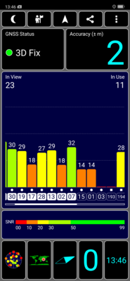 GPS para exteriores