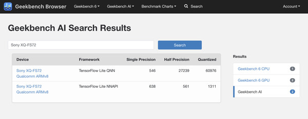 (Fuente de la imagen: Geekbench)