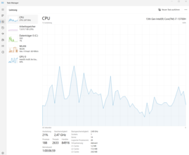 Monitor de latencia