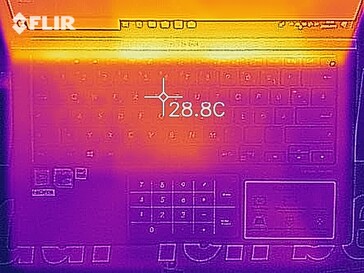 Mapa de calor de la parte superior del dispositivo en reposo