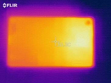 Distribución del calor - atrás