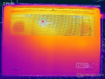 Sistema inactivo (cubierta D)