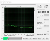 Ruido en uso inactivo - Modo de parada de ventilador (ventiladores de caja apagados)