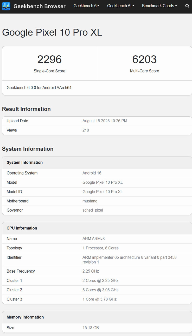 (Fuente de la imagen: Geekbench)