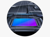 Vivo tiene una nueva cámara para sus nuevos teléfonos. (Fuente: Vivo)