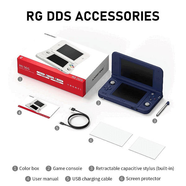 La Anbernic RG DDS tiene un lápiz táctil retráctil e incluye dos protectores de pantalla.