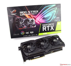 Asus ROG Strix RTX 2080 OC. Unidad de revisión cortesía de Asus ROG Alemania.