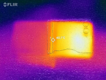 mapa de calor volver