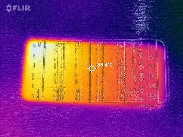 Mapa de calor frontal