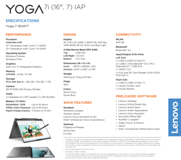 Ficha técnica del Lenovo Yoga 7i (imagen vía Lenovo)