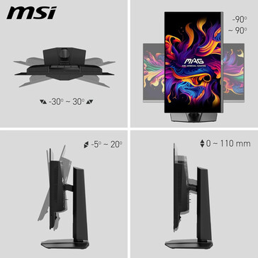 (Fuente de la imagen: MSI)