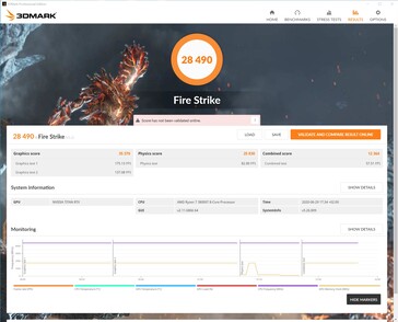 3DMark Fire Strike @ 4.4 GHz