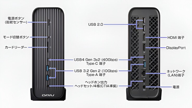 El mini PC Mouse DAIV-CX cuenta con una amplia gama de opciones de E/S