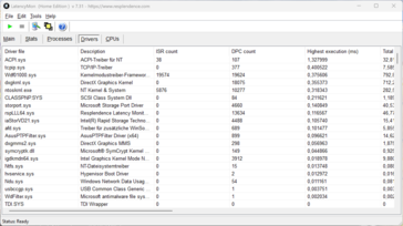 LatencyMon - Controladores