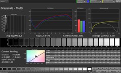 Escala de grises (perfil: natural, espacio de color de destino: sRGB)