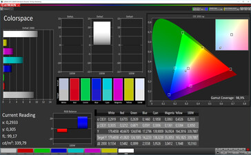 CalMAN: Espacio de color - Espacio de color de destino DCI P3, perfil de color frío