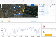 GPS Crosscall Action-X3 – Panorama general