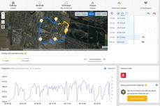 GPS Huawei Y5 2018 – visión de conjunto