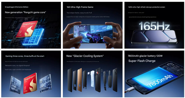 Principales características del Ace 6 (Fuente de la imagen: OnePlus - machine translated)