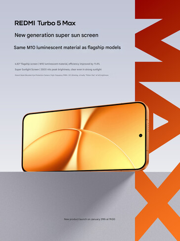 La pantalla del teléfono (Fuente de la imagen: Redmi - machine translated)