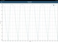 GFXBench Battery Test T-Rex