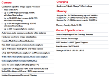Especificaciones del Snapdragon 7 Gen 4 (fuente de la imagen: Qualcomm)