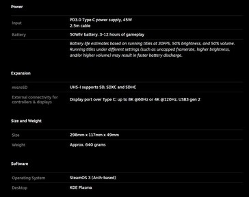 Especificaciones de la Steam Deck OLED (imagen vía Valve)