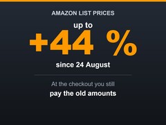 Gráfico en el que se indica que Amazon aumentó los precios de catálogo hasta un 44 %, mientras que los precios finales se mantuvieron sin cambios.