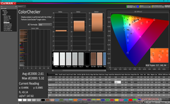 ColorChecker después de la calibración