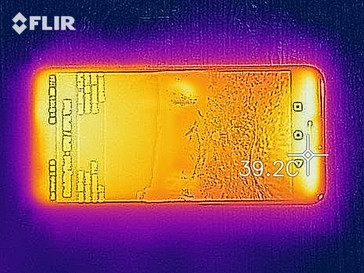 frente de mapa de calor