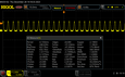 Brillo PWM 3/10: 240 Hz