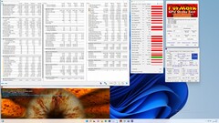 Intel NUC 12 Extreme Kit Dragon Canyon - Prueba de estrés FurMark solo