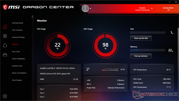 Witcher 3 estrés con Cooler Boost desactivado